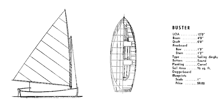 Sailing Dinghy Plans