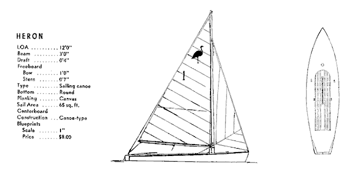 8 Foot Pram Boat Plans