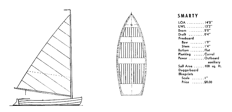 Flat Bottom Boat Plans