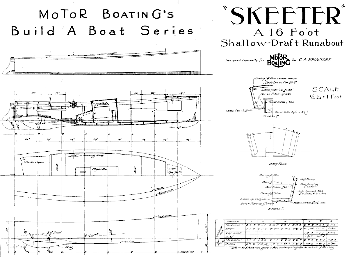 Tunnel Stern Small Boats