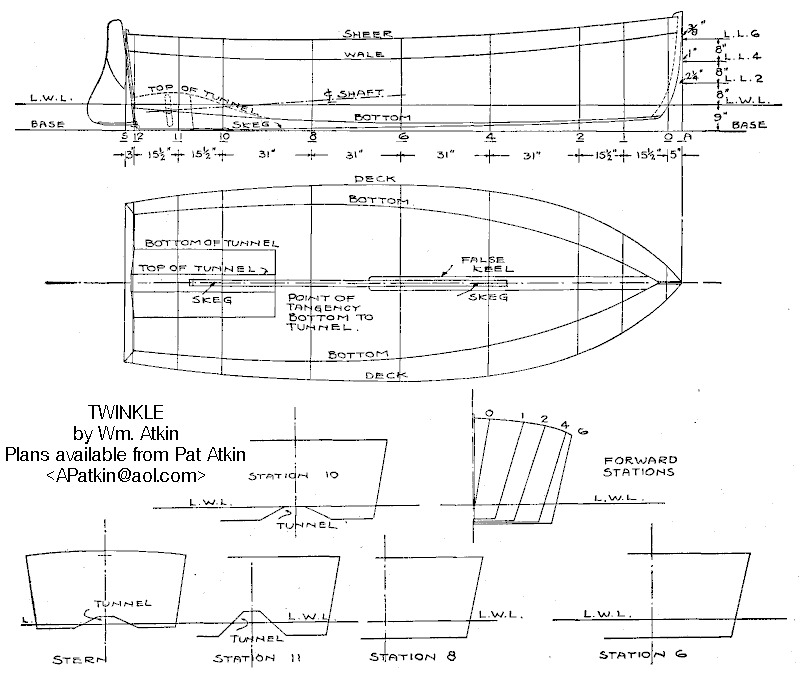 Tunnel Stern Small Boats